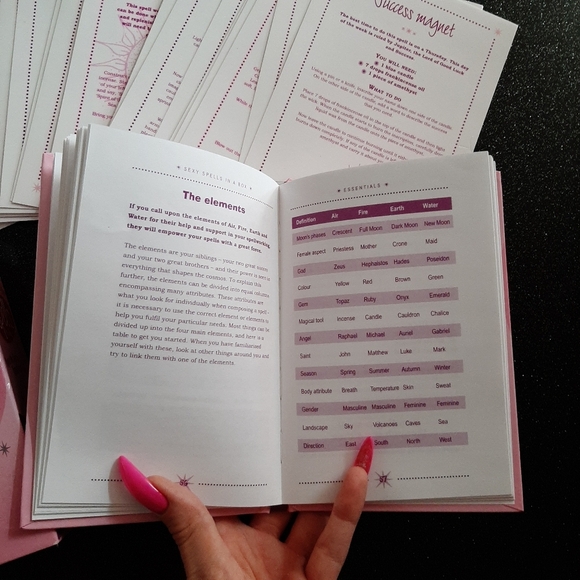 Sexy Spells In A Box by Gilly Sergiev. - Picture 4 of 4